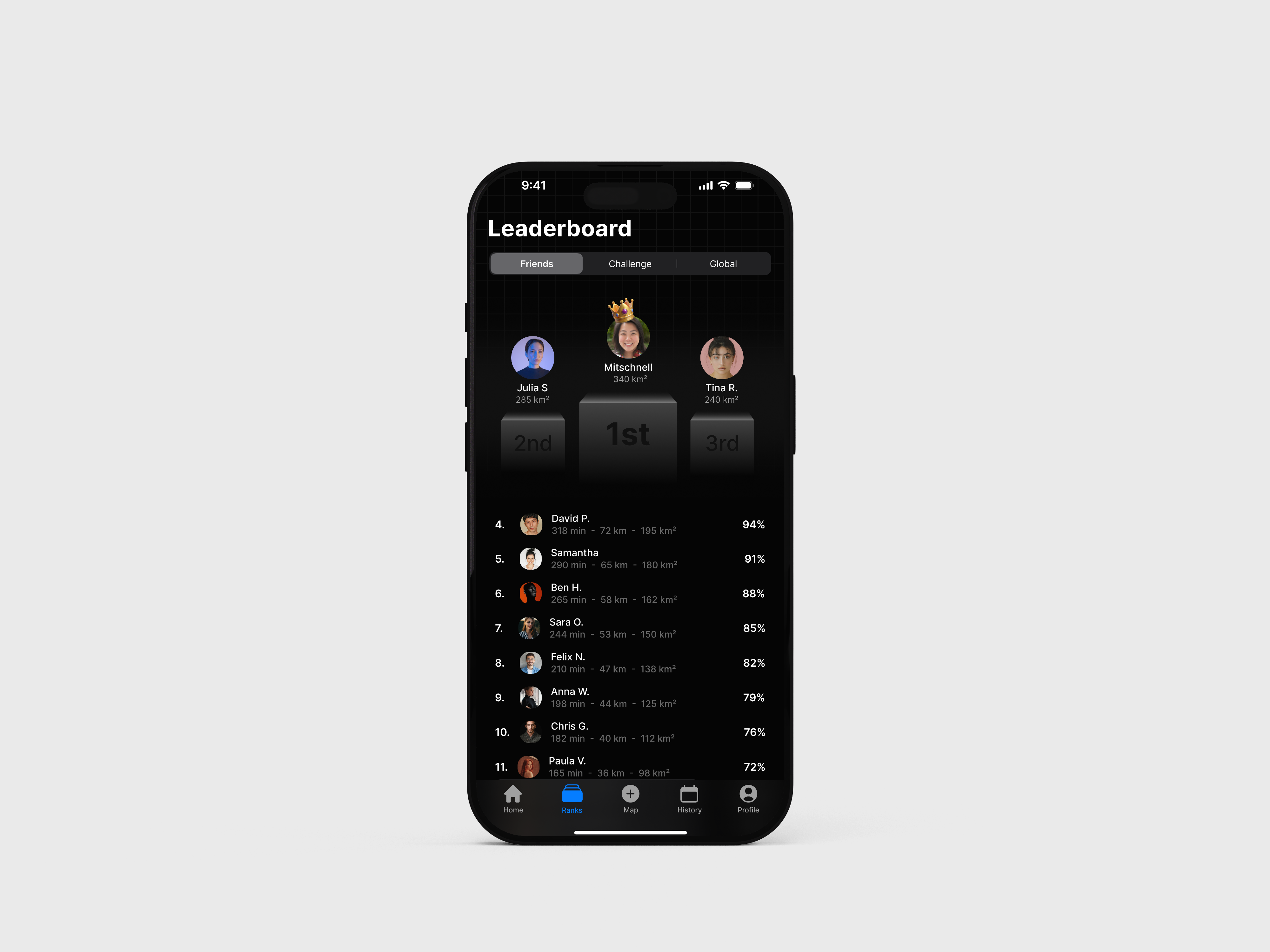 The goio leaderboard, showing a podium and ranked players